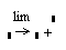 limit from the right