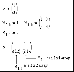 nested array
