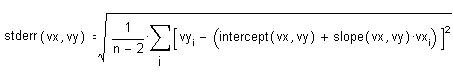 standard error associated with a linear regression for the points in vx and vy