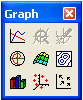 Graph toolbar