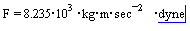 example with 'dyne' inserted in placeholder